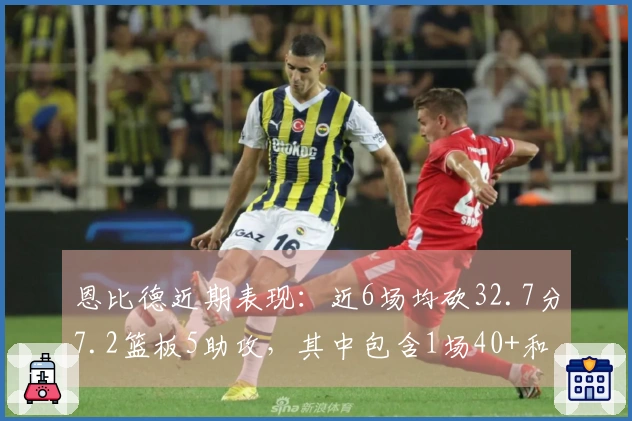 恩比德近期表现：近6场均砍32.7分7.2篮板5助攻，其中包含1场40+和3场30+的精彩战绩